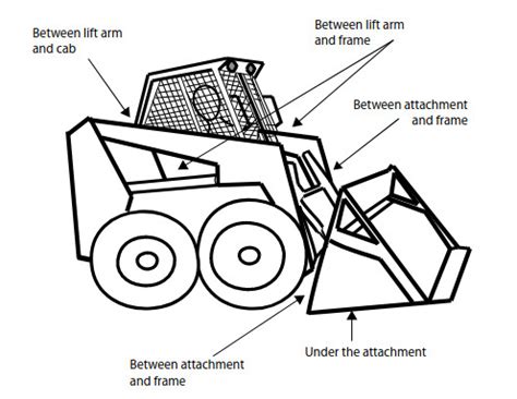 skid steer tips|skid steer operating instructions.